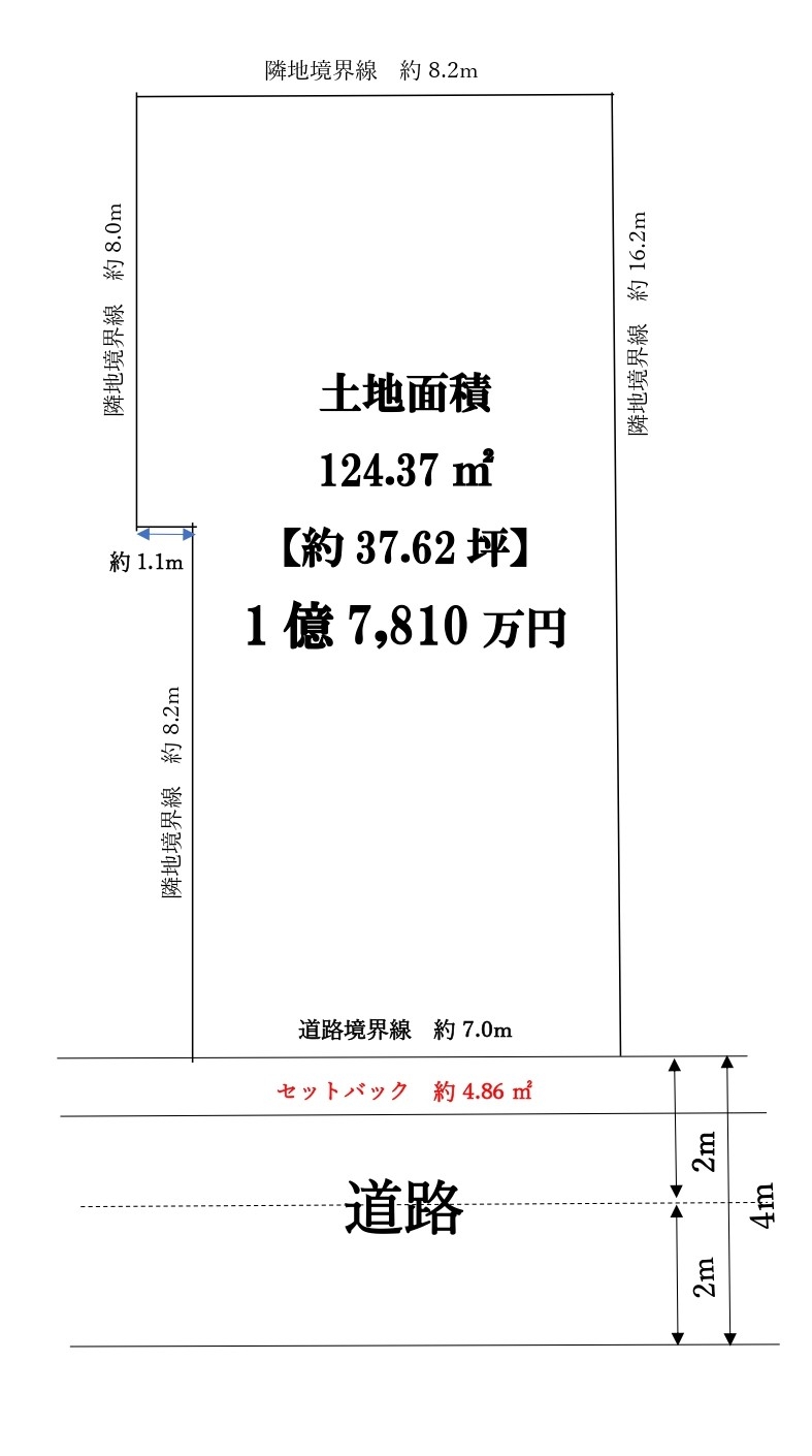 東京都世田谷区太子堂2丁目[1]